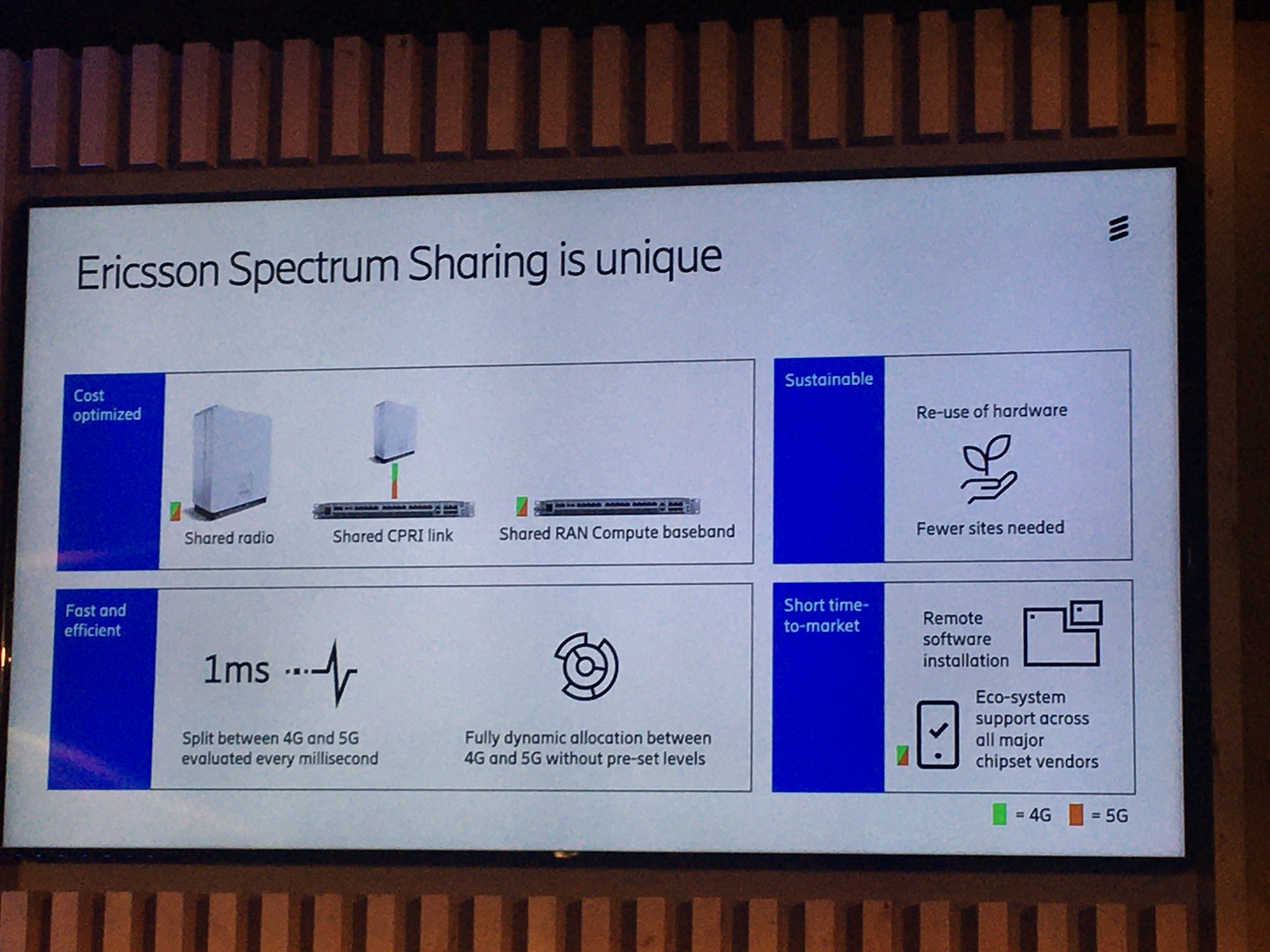 Dean Bubley Big Push On Cloud Native Micro Services Scaling Up Down Core Components Also Ericsson Announcing Various New Solutions Bundles Inc Software Security Probes Esim Communications Accelerator