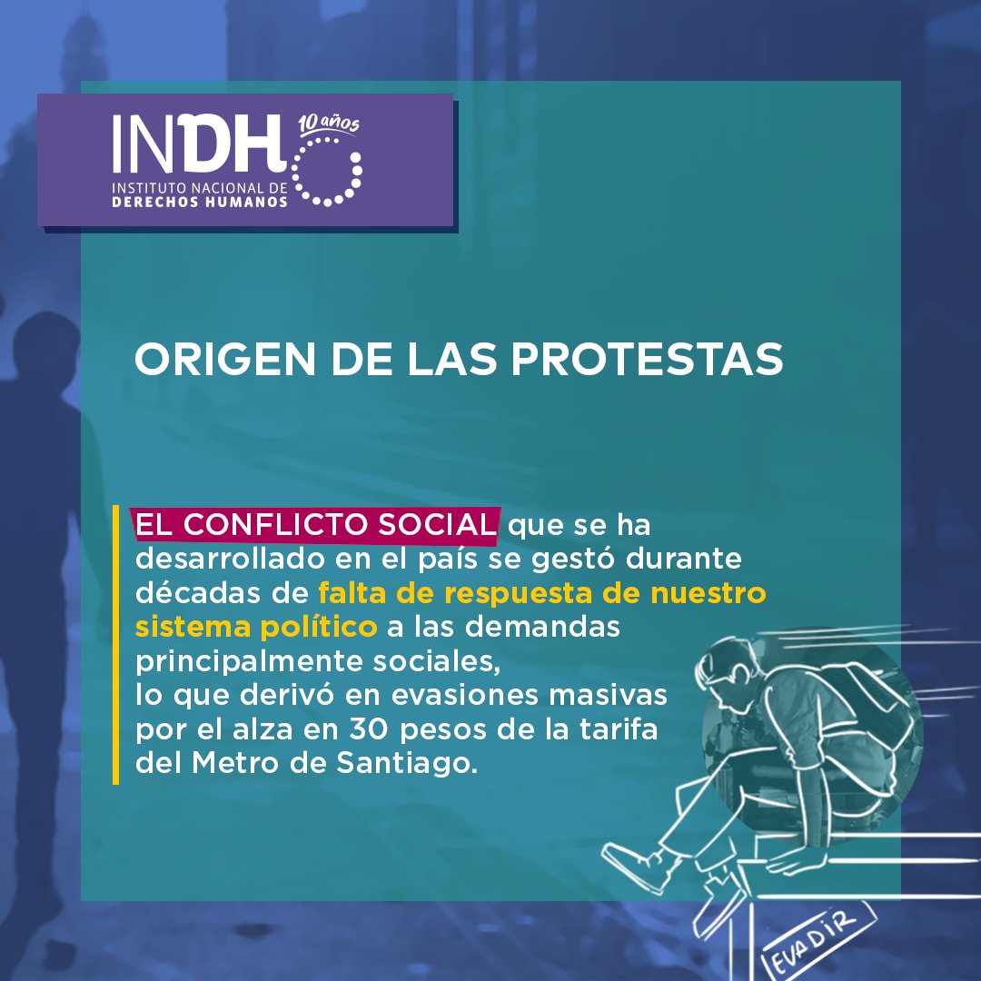 inddhh's tweet photo. ✅El debate público de los últimos días -siempre necesario en democracia-, ha relevado nuevamente la importancia del #InformeINDH 2019 en el contexto de la crisis social, documento que fue aprobado unánimemente por los consejeros del Instituto.

Acá recordamos algunos aspectos 👇 https://t.co/2qFPriKwNO