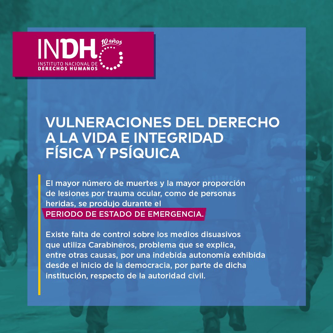inddhh's tweet photo. ✅El #InformeINDH 2019 sostiene que el país está frente a situaciones graves de violaciones a los DDHH, -no simples abusos o excesos aislados- y recomendó que se disponga que las Fuerzas de Orden Público hagan uso de la fuerza con estricto apego al respeto de los derechos humanos https://t.co/HxlFcMmRlX