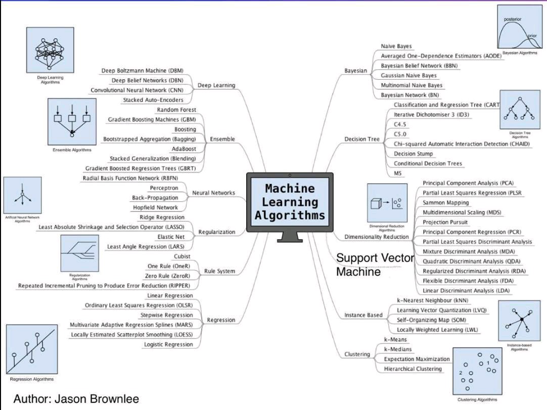 Vipul Patel tweet media