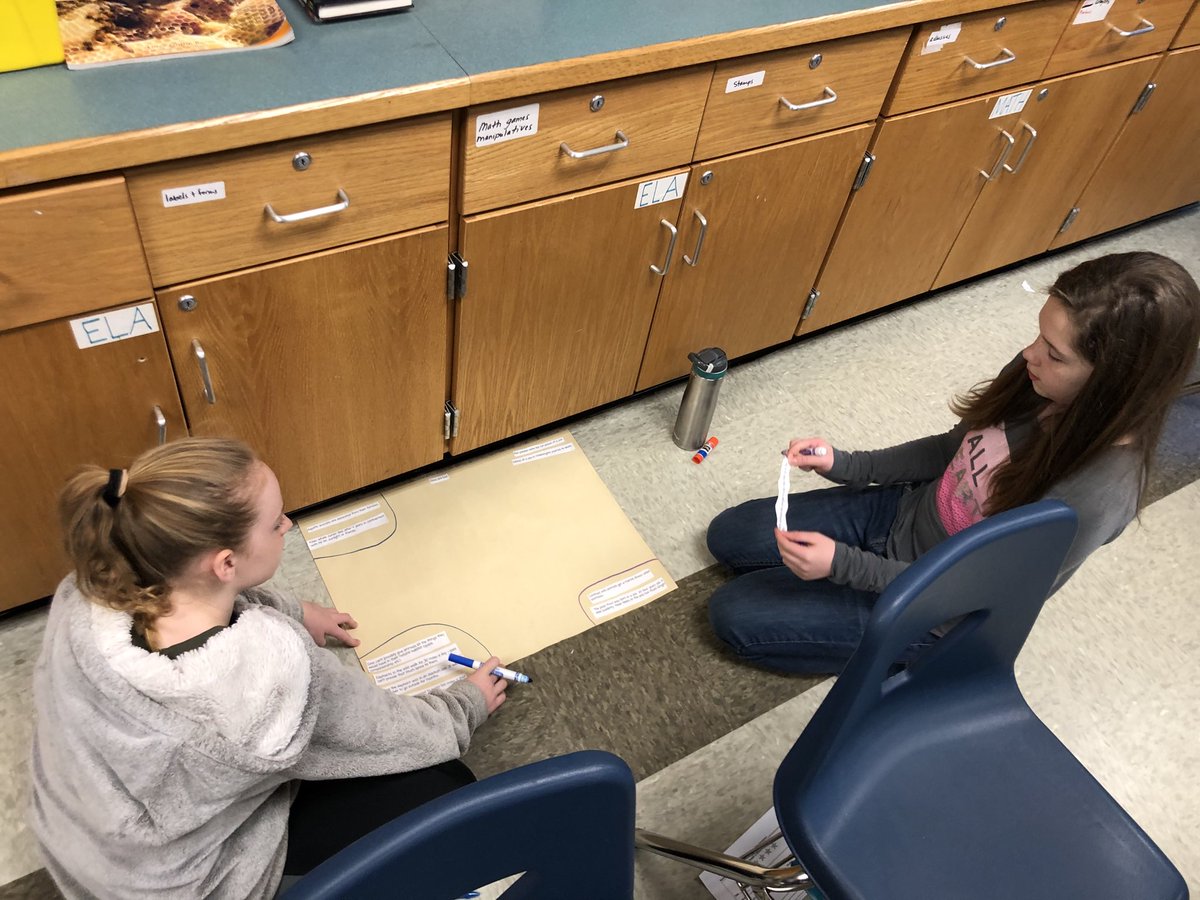 Ms_vanDoren's tweet photo. Are zoos good or bad for animals? Pawling 5th graders sort through the evidence, explain their reasoning, and pick a side! https://t.co/MNAV1NN4JL