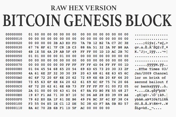 bitcoin genesis)