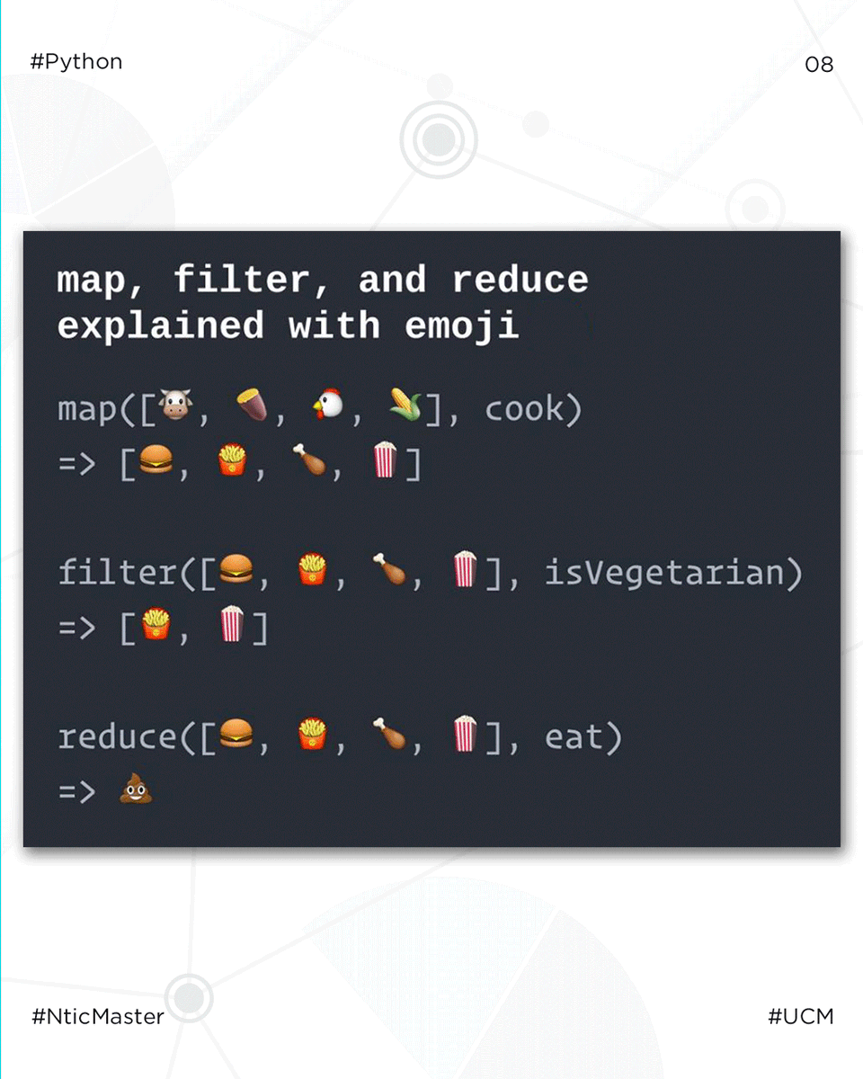 NTICMaster's tweet photo. ⚡Las funciones de #Python: 🔹Map, 🔸reduce y 🔹Filter ¡explicado con emoticonos! 😄
¿No es más fácil así? 😂👏
#pythonlearning #NticMaster #bigdata #programming https://t.co/6QG0g7H6iB