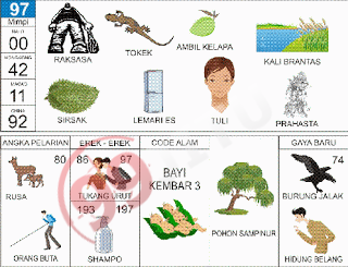 Cuzoogle On Twitter Prediksi Cambodia 14 02 2020 Selengkapny Di Https T Co Limxz0ktht Cuzoogle Togelovers Togelonline Togelindonesia Totojitu Linetogel Gengtoto Togelup 8togel Jayatogel Indotogel Goltogel Prediksitogel Prediksi Cuzoogle On Twitter Prediksi Cambodia 14 02 2020 Selengkapny Di Https T Co Limxz0ktht Cuzoogle Togelovers Togelonline Togelindonesia Totojitu Linetogel Gengtoto Togelup 8togel Jayatogel Indotogel Goltogel Prediksitogel Prediksi