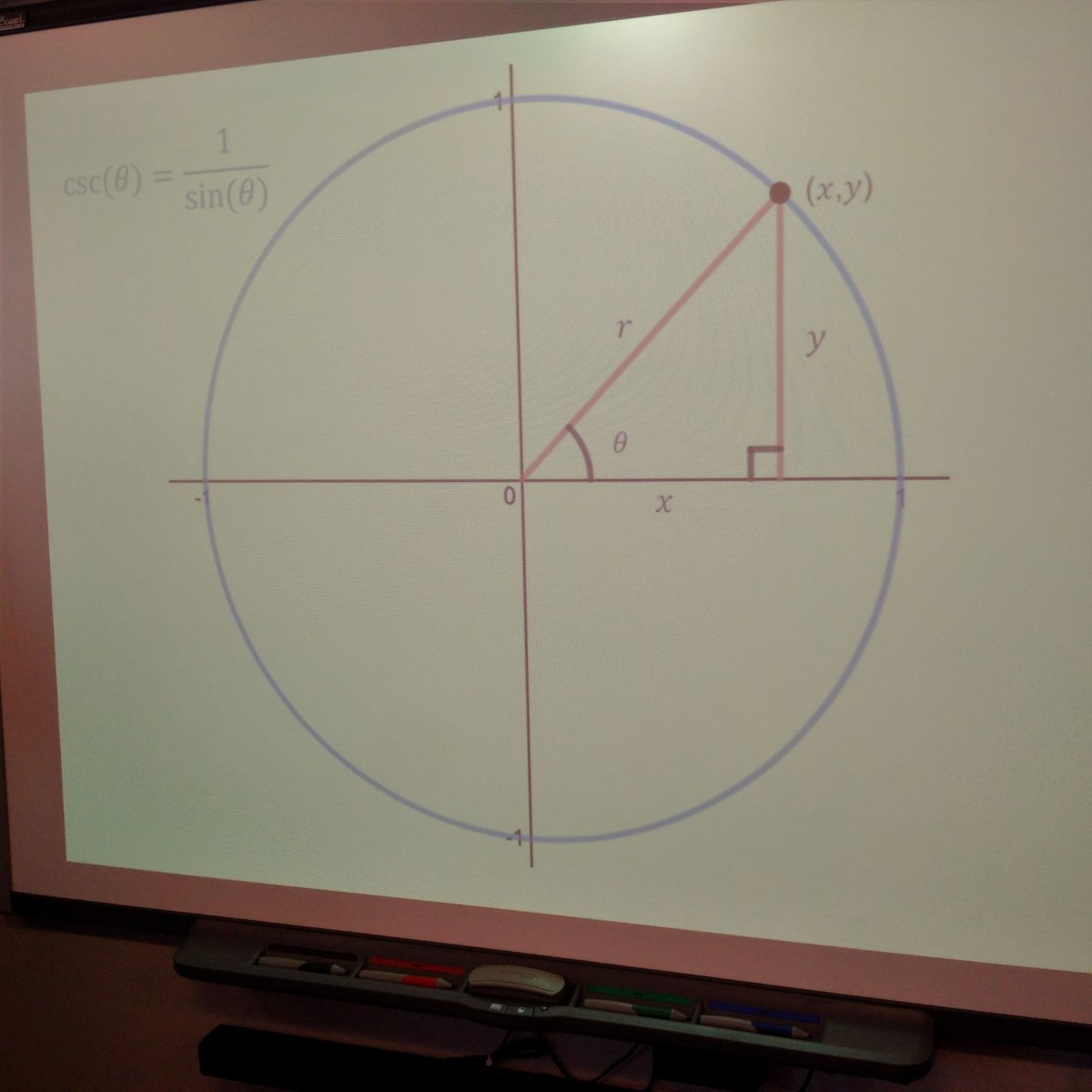 NguyenMath's tweet photo. Provided a visual anchor, one example to get them started, then let them collaborate to find as many identities as possible. They found all the ones I 'planned' for and more! Ended with time to make their own notes. Cycle of a typical lesson in #vnps #thinkingclassroom #SJRPD https://t.co/lTQZ9h1kHL