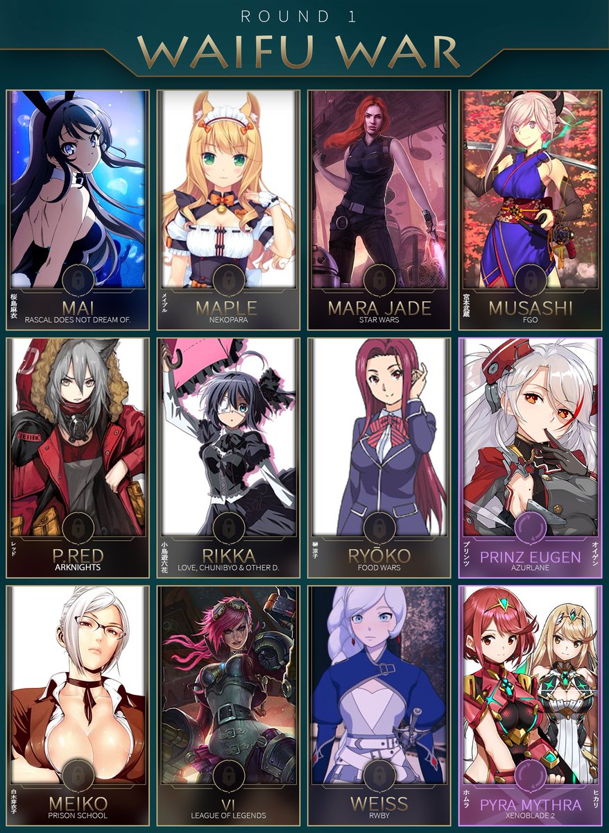 Www? Don't vote if you haven't seen Anime War