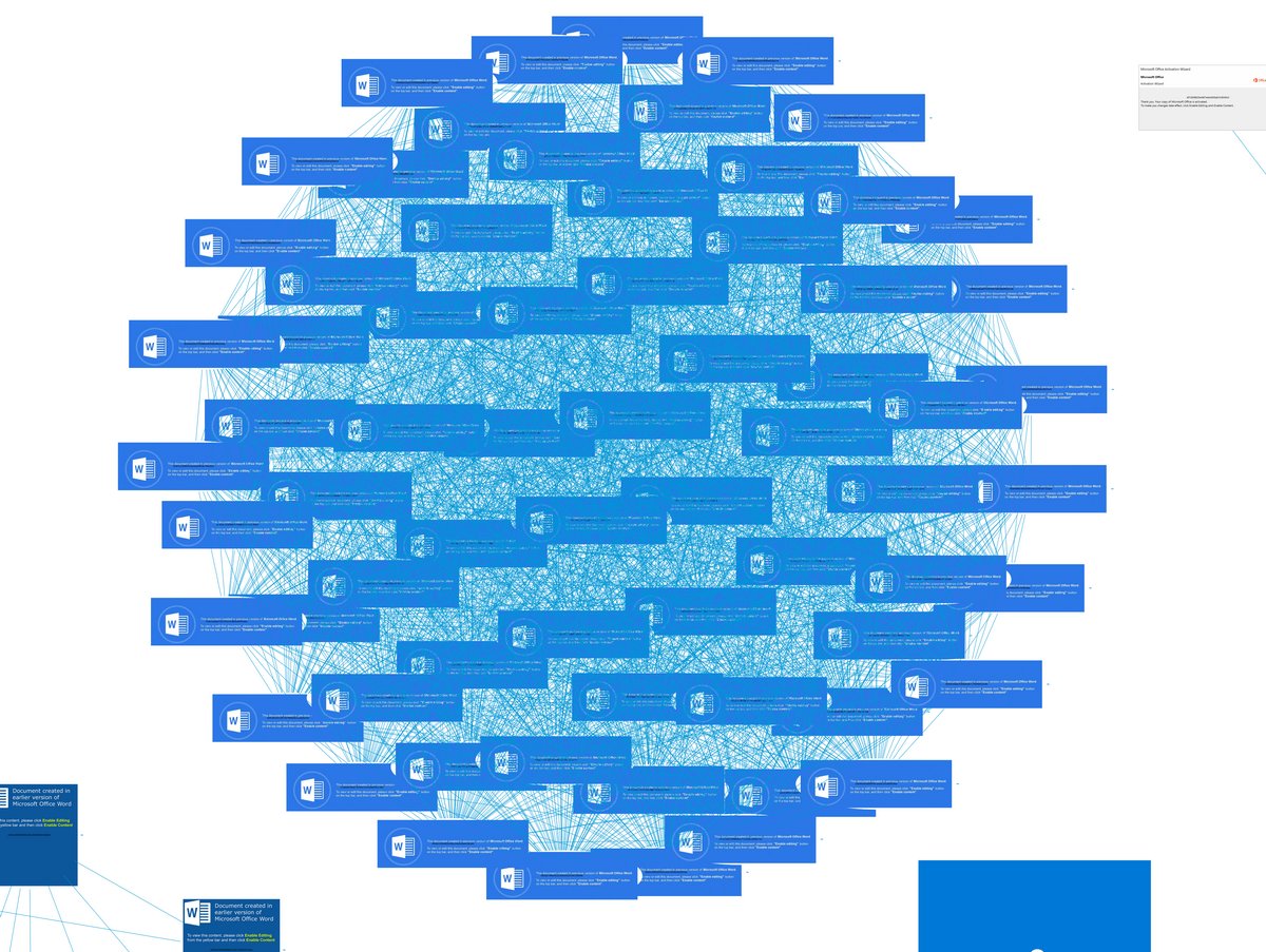 Here's my write-up on how to use perceptual hash algorithms to track malware campaigns that use visually similar maldocs (e.g. #Emotet, #QakBot, #Ursnif). Also released graph_similar_document_images.py that will graph out visually similar maldocs.

bromium.com/spot-the-diffe…
