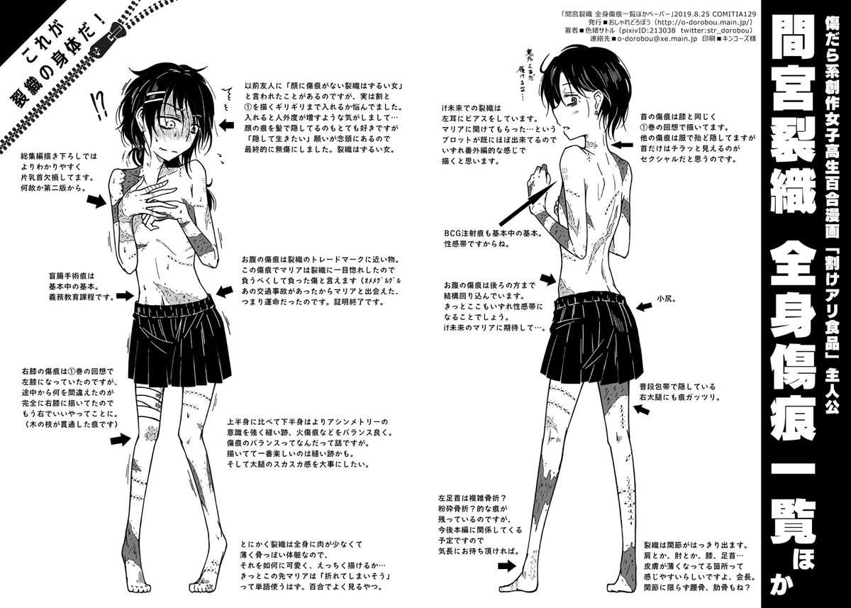 Twitter 上的 色緒サトル Satoru Shikio 性癖に素直な創作百合漫画描きです 薄い身体の女の子とか傷痕とか いいよね Rtで私を有名にして下さい T Co Ojq8umztgv Twitter