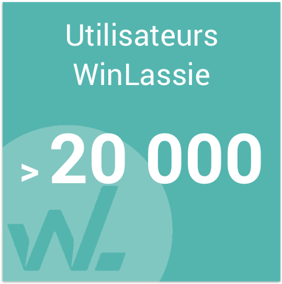 WinLassie tweet picture