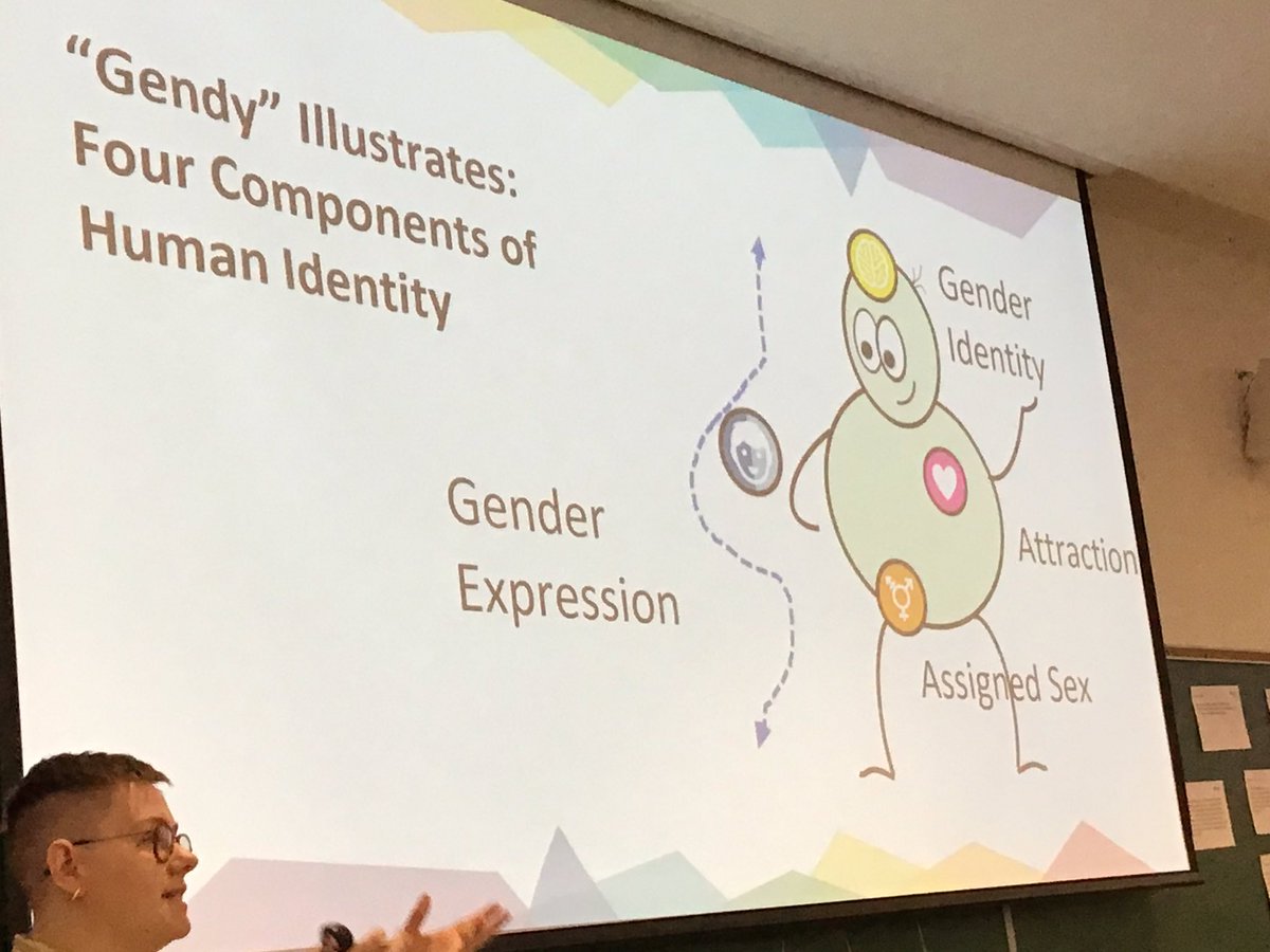 MmePascaleEPS's tweet image. Representing @ophea as an #embassador today! 

Gleaning substantial and important knowledge about #SexualViolencePrevention with Lee Cameron @egalecanada for future #educators @uOttawa. 

Using the 4 Pillars #respect #listentening #understanding #communicating from @StdntsCmmssn