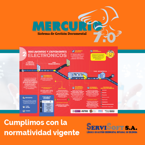 ServisoftCO's tweet photo. En Servisoft S.A. y con nuestra plataforma MERCURIO cumplimos con la Normatividad vigente para la gestión documental en Colombia.  #gestióndocumental #archivística #colombia https://t.co/d5790ZU9Ef