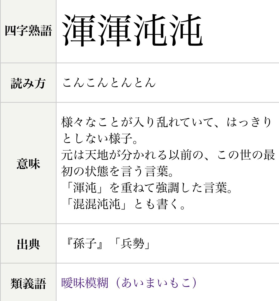 小島みなみ على تويتر 可愛い四字熟語みつけた