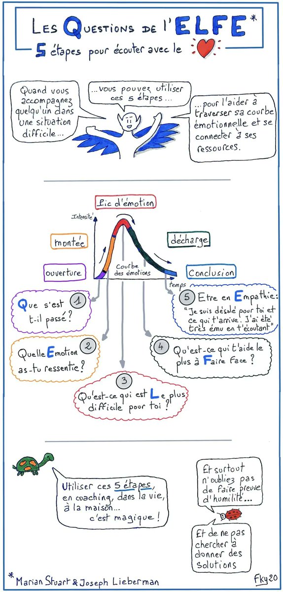 Maxime Guillon tweet media