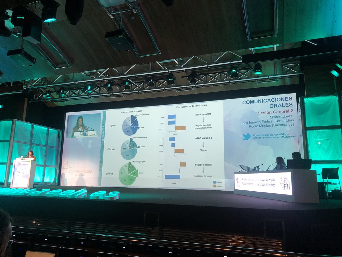 rubén francés (@get_ruben) on Twitter photo #AEEH2020
<a href="/anitabites/">Anabel Fdz-⛪️</a> es la <a href="/GrupoJovenAEEH/">Grupo Joven AEEH</a> queen 👑 de la transcriptómica de la LSECs y su caracterización en diferentes estadios de daño hepático. Gran trabajo.
Enhorabuena Anabel y equipo !!
<a href="/jsgracia/">Jordi Gracia-Sancho</a> <a href="/HH_lab/">Hepatic Hemodynamic</a> @CIBERehd <a href="/idibaps/">IDIBAPS</a> <a href="/AEEHLiver/">Asociación Española para el Estudio del Hígado</a> #AEEH2020
<a href="/anitabites/">Anabel Fdz-⛪️</a> es la <a href="/GrupoJovenAEEH/">Grupo Joven AEEH</a> queen 👑 de la transcriptómica de la LSECs y su caracterización en diferentes estadios de daño hepático. Gran trabajo.
Enhorabuena Anabel y equipo !!
<a href="/jsgracia/">Jordi Gracia-Sancho</a> <a href="/HH_lab/">Hepatic Hemodynamic</a> @CIBERehd <a href="/idibaps/">IDIBAPS</a> <a href="/AEEHLiver/">Asociación Española para el Estudio del Hígado</a>