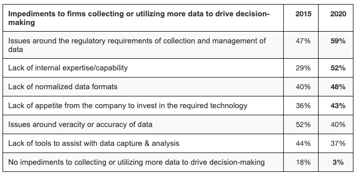 PropertyCapsule by VTS tweet media