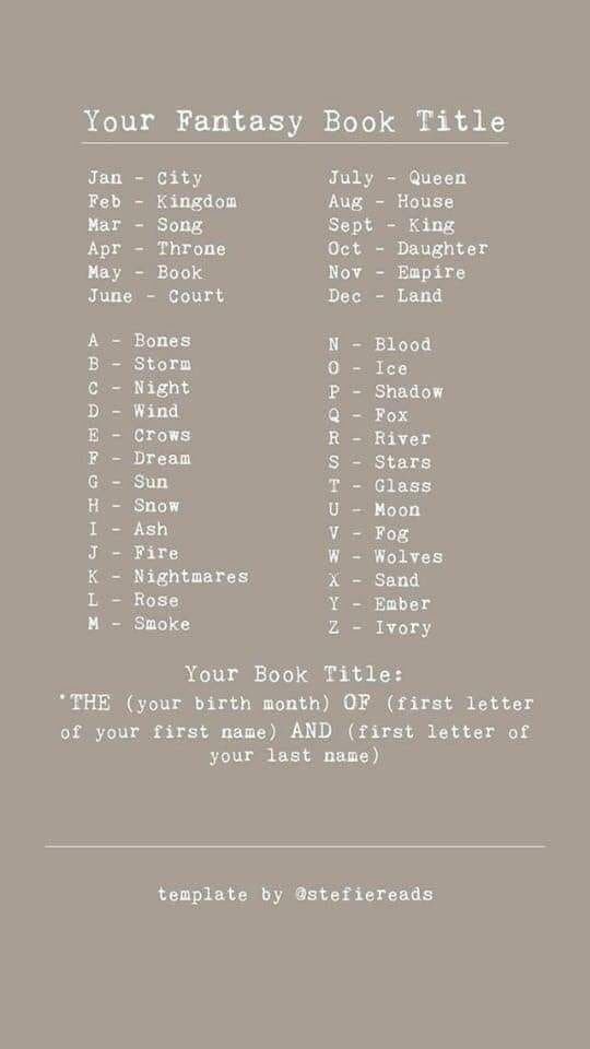MJCassell's tweet photo. This is fun. Mine is THE EMPIRE OF SMOKE AND NIGHT. What's yours, #WritingCommunity? #amwriting #fantasy https://t.co/RJ3ubNKz1i