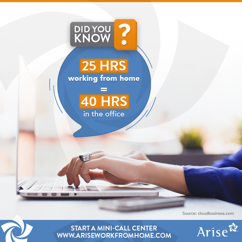 AriseWFH's tweet photo. #Time is the new money. So save as much of it as you can. Start your #homebusiness now - https://t.co/vg0oO98Pnq ! #SaveMoreTime #Value #SmallBusiness https://t.co/u8SojNL7SV