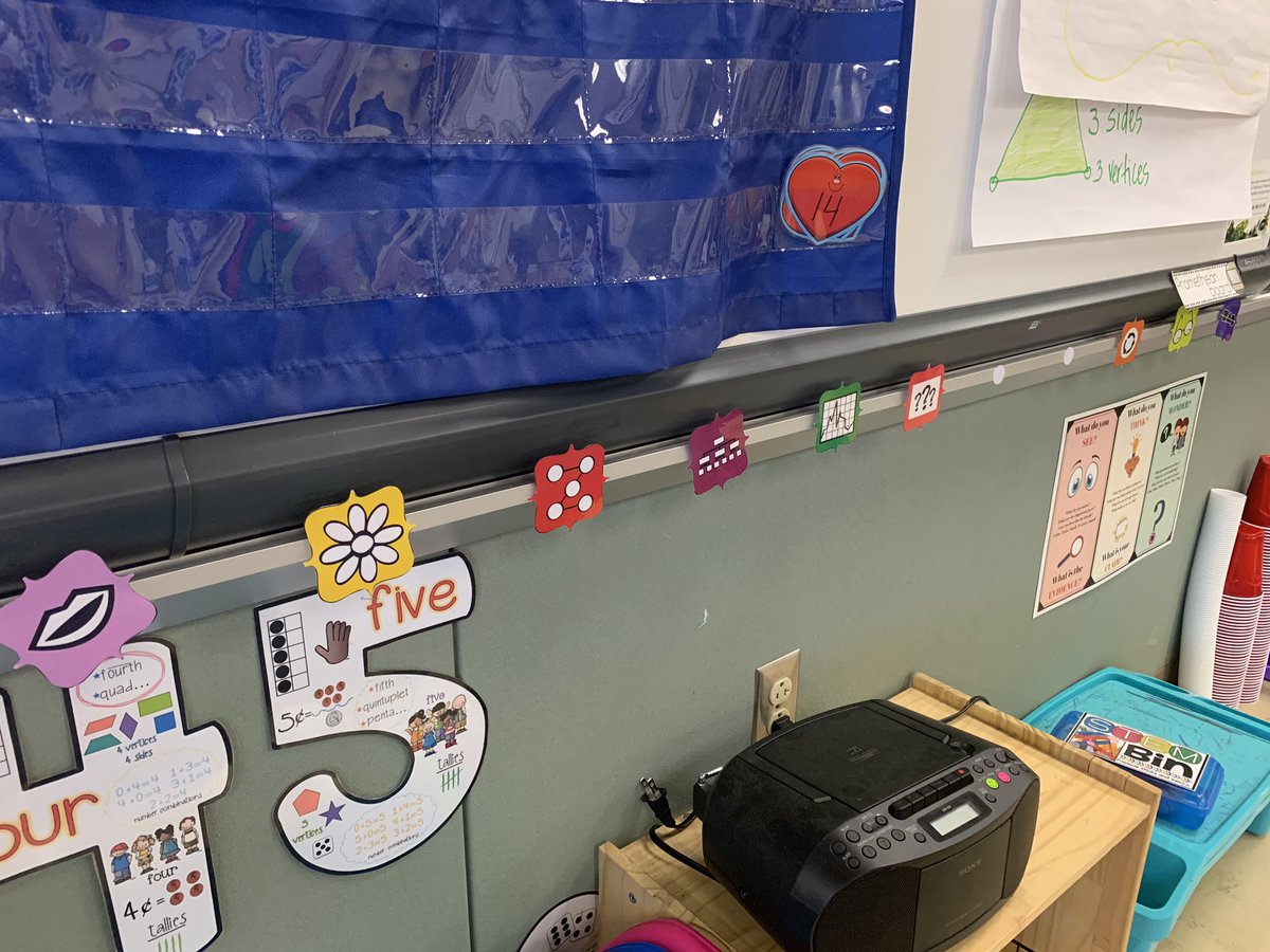 MrsBurnsPreK's tweet photo. Sad day when you misplace 2 of your Depth and Complexity icons and 20 kindergartners can’t even find them. 🤷♀️😂 @NISDMireles #JAMkinder #theyfindeverythingthough https://t.co/i5Qrvab8xL