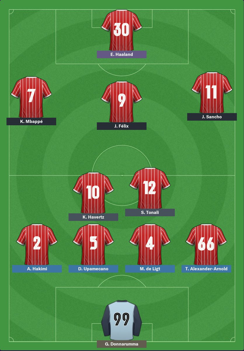 Squawka Football On Twitter 2022 League Cup Final Squawka 2 1 Liverpool 2022 Fa Cup Final Squawka 2 0 Liverpool 2022 Champions League Final Squawka 1 0 Liverpool You Can Win Things League Cup Final 2022