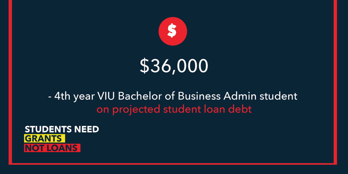 VIU Students' Union tweet media