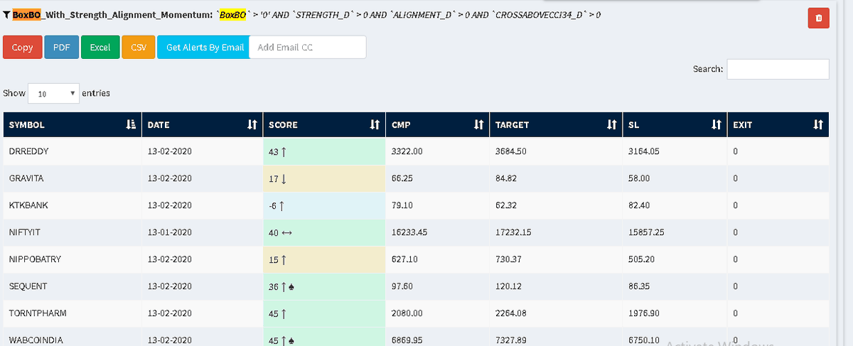 krishnakhanna's tweet photo. #BoxBO #Recersal #Momentum #Alignment #Strength #Bot
Detect positional stocks for entry and track your Portfolio for exits with #Querybuilder
https://t.co/iY05vufWJm
#NimblrTA
@Deishma https://t.co/6YRBhKnyLd