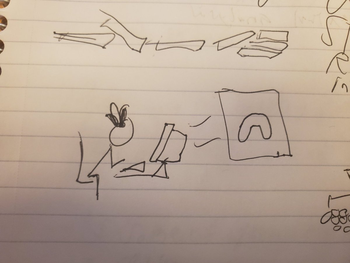 MagicalGameDev1's tweet photo. @ProfZMR New doodles for the one reading for today about Corn! 🌽🌽🌽🌽 https://t.co/rgnlCF7AjX