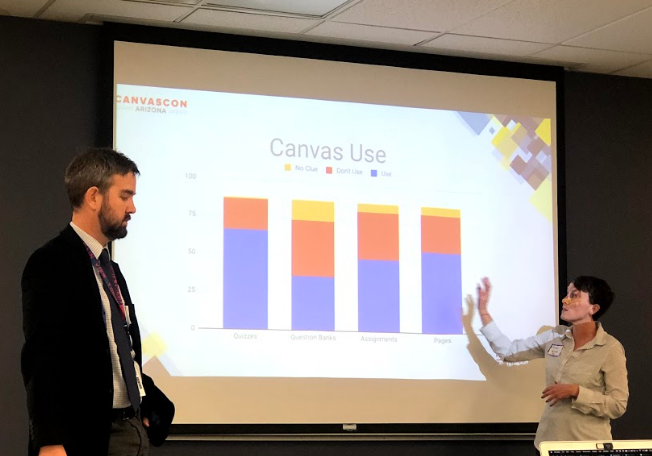 toro_oidcs's tweet photo. Just finished sharing how we have been working to support teachers of various Canvas skill levels at #canvascon @GMilbrandt_MVHS #mpsoidc #mpsedtech #mpsaz #canvaslms https://t.co/TawMfNhxNA