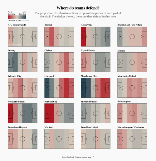 Visual Data tweet media