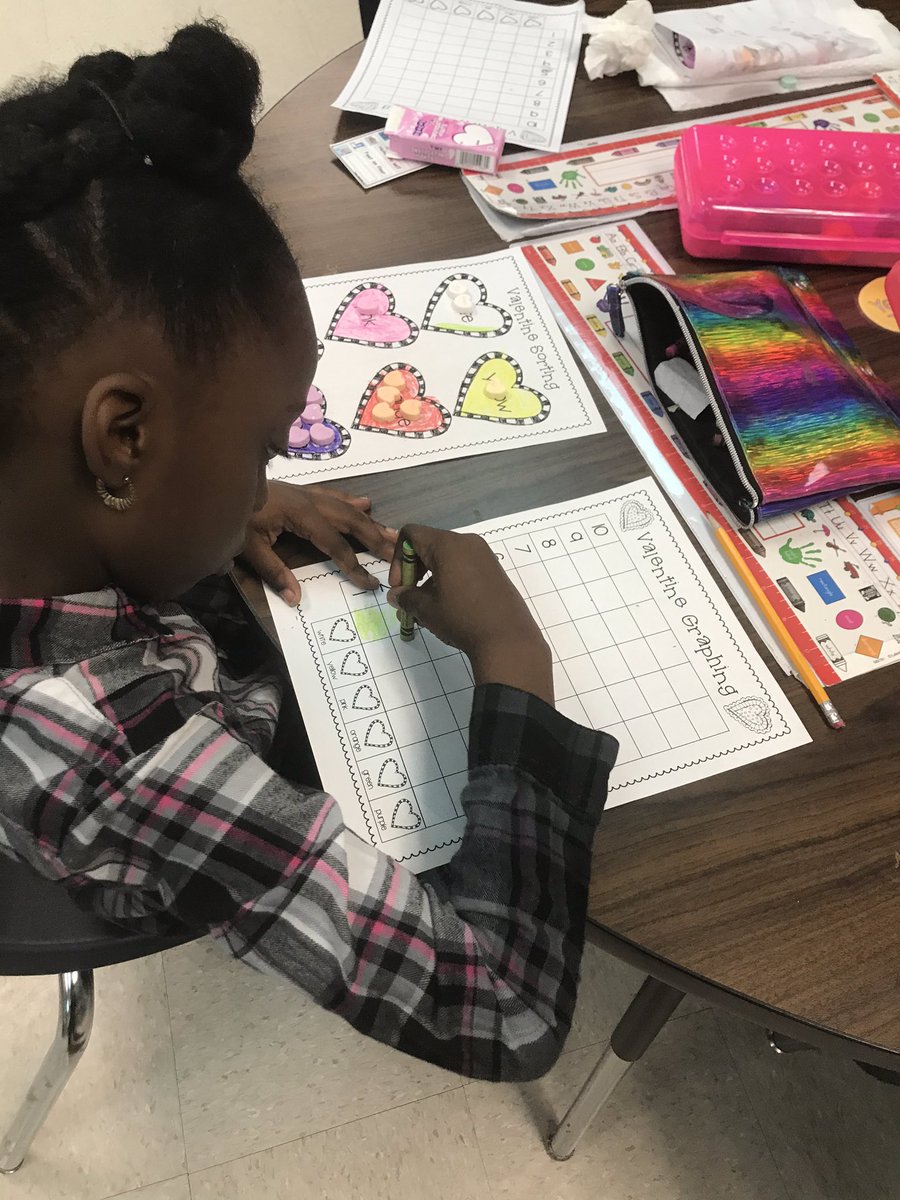 HeatherNolan631's tweet image. Graphing with sweetheart candy. YUM! #lifeinALE @NISDBOONE