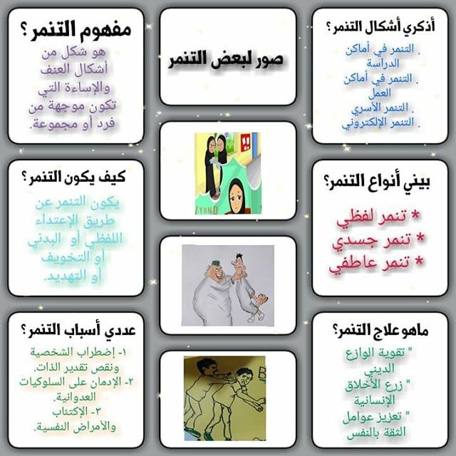 4th_middle's tweet photo. تصميم اعلاميتنا الصغيره الرائعه عبير عبدالكريم من الصف الثاني متوسط https://t.co/6p7VwXKFwi