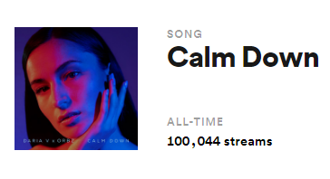 DJ_Orbz's tweet photo. Massive shout out to all those who are still blasting calm down out!

100k hype 😁😁☺️ https://t.co/FoAhqg940X