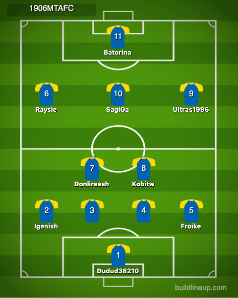 1Mtafc's tweet photo. Our lineup for today game against white falcons.
Good luck to us
@OfficialVPG https://t.co/Y7ihOOVKOg