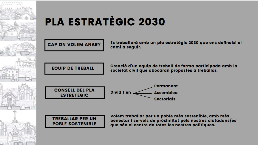 ajcanetdemar's tweet photo. 🔴 #endirecte | El regidor Lluís Llovet comença explicant el pla estratègic pel #Canet2030 https://t.co/tF0io7XLIB