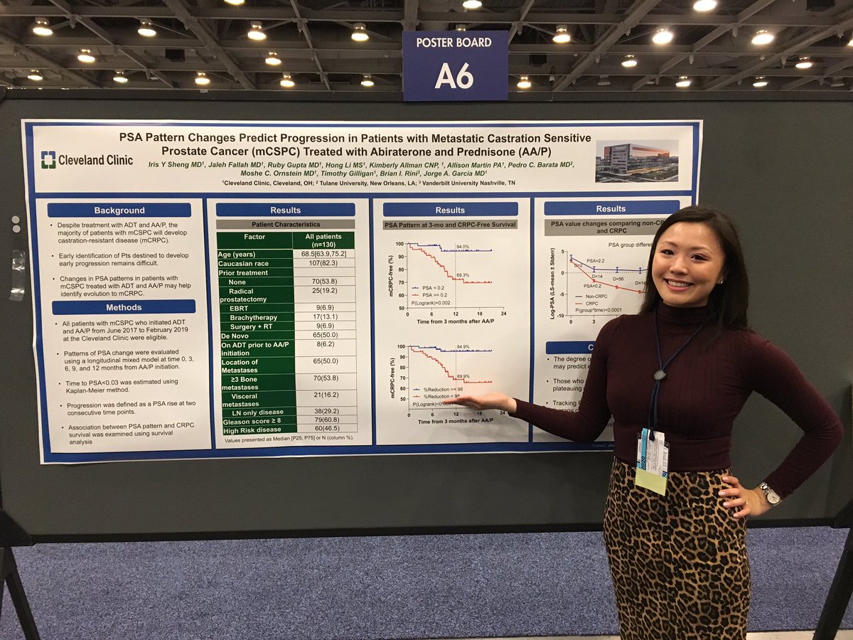 Jame Abraham, MD, FACP (@jamecancerdoc) on Twitter photo <a href="/irisyshengMD/">Iris Y Sheng, MD</a> A star fellow from <a href="/ClevelandClinic/">Cleveland Clinic</a> #CleClinicCancer <a href="/ASCO/">ASCO</a> #GU20 <a href="/MosheOrnsteinMD/">Moshe Ornstein MD</a> @TimGilliganMD <a href="/brian_rini/">Brian Rini, MD</a> PSA pattern predicting progression in met. Prostate cancer <a href="/irisyshengMD/">Iris Y Sheng, MD</a> A star fellow from <a href="/ClevelandClinic/">Cleveland Clinic</a> #CleClinicCancer <a href="/ASCO/">ASCO</a> #GU20 <a href="/MosheOrnsteinMD/">Moshe Ornstein MD</a> @TimGilliganMD <a href="/brian_rini/">Brian Rini, MD</a> PSA pattern predicting progression in met. Prostate cancer