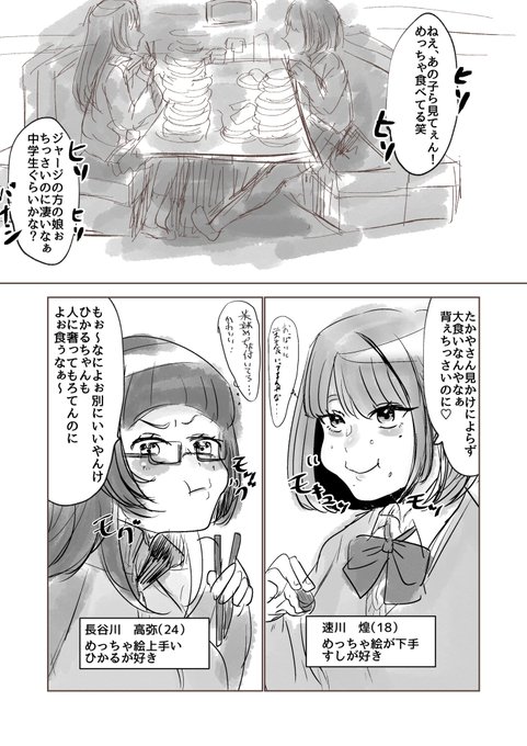 大食いロリ巨乳神絵師❤️→小悪魔JKの百合漫画🍣 