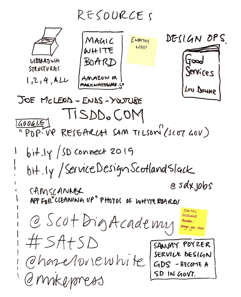 MikePress's tweet photo. Every time we do an #SDChamps #SAtSD #ServiceDesign session for @ScotDigAcademy, we have a resources poster that captures recommendations over the 3 days. Some things are common, others different. Here's this week's. https://t.co/1fWU5wsvXf