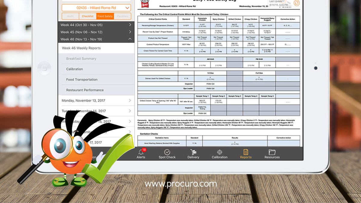 PIMMBuddy's tweet image. PIMM™ #StoreManagementSystem has a built-in #FoodSafetyInspections and #QualityControlSystem that simplifies #dataCollection, #scoring and #reporting for daily #HACCP inspections
procuro.com/store-manageme…
#PIMM #Procuro