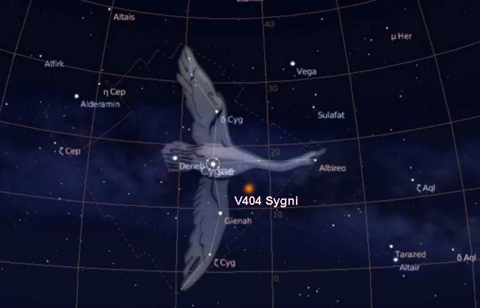 astronomia2016's tweet photo. V404 Лебедя – действительно ли это Q-звезда или серая дыра?https://t.co/fb3xktAKqO 
#V404Cygni #V404Лебедя #Cygni #Лебедь #nova #BlackHole #ЧернаяДыра #астрономия #астрофизика #наука #космос #space #science #звезда #star #Вселенная #QStar #QЗвезда https://t.co/Bogg59PXak