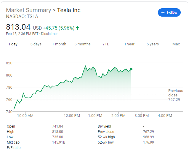 BlakeLinton's tweet photo. That didn't age well. #FUDfail 🤣
#Tesla $TSLA https://t.co/ZKN9vuDT3B