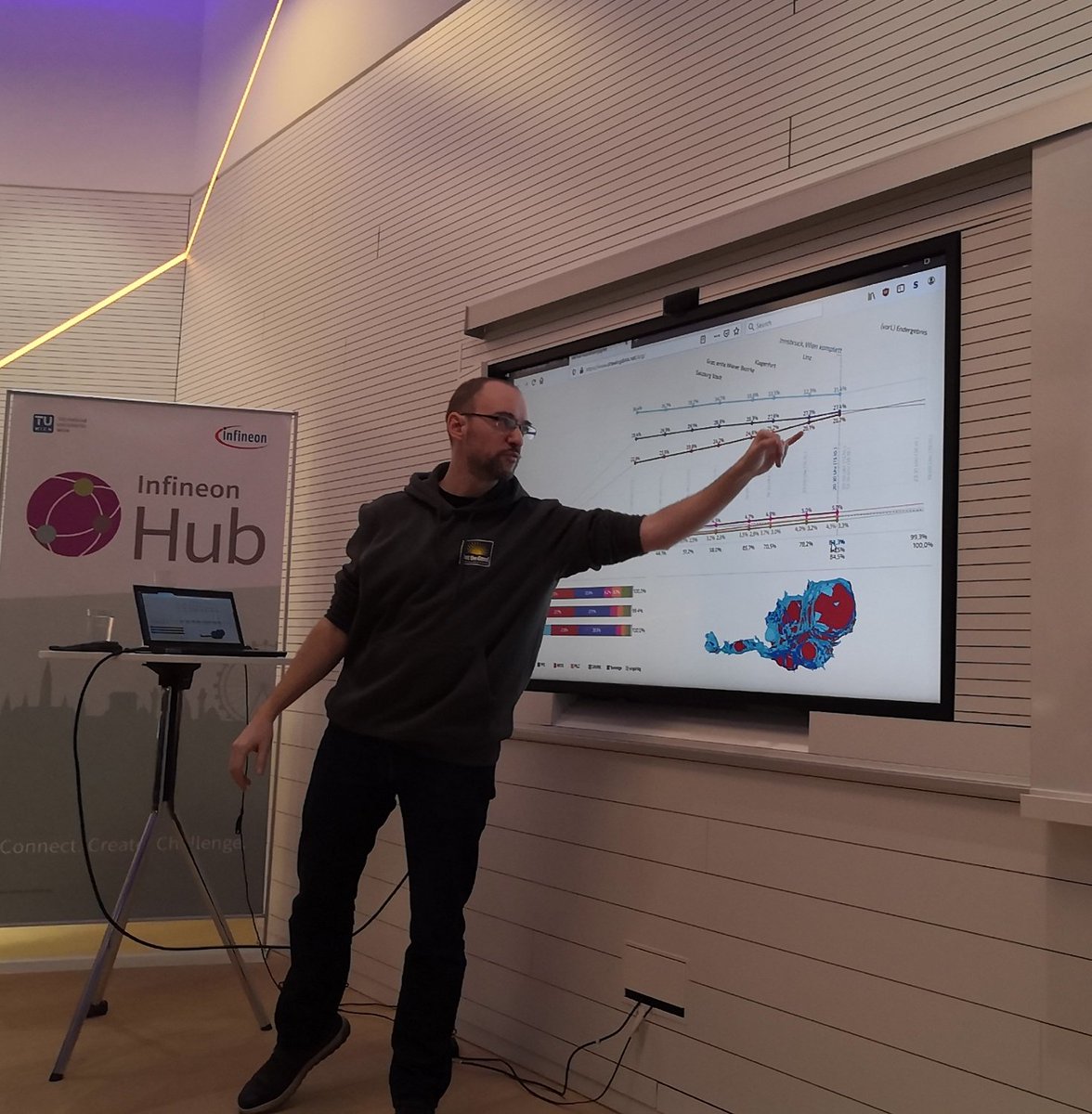 #ondataanddesign #meetup #wien mit @drawingdata im
Infineon Technologies Hub

Entwicklungen sehen, mehr verstehen
#InformationDesign #DataVisualization
@onDataAndDesign