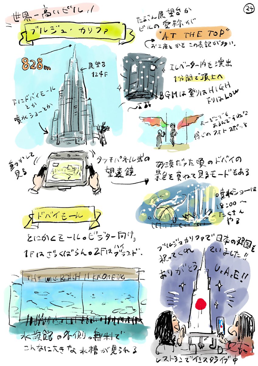 アラブの旅メモ??⑨ 現実感のないVIPな思い出。 