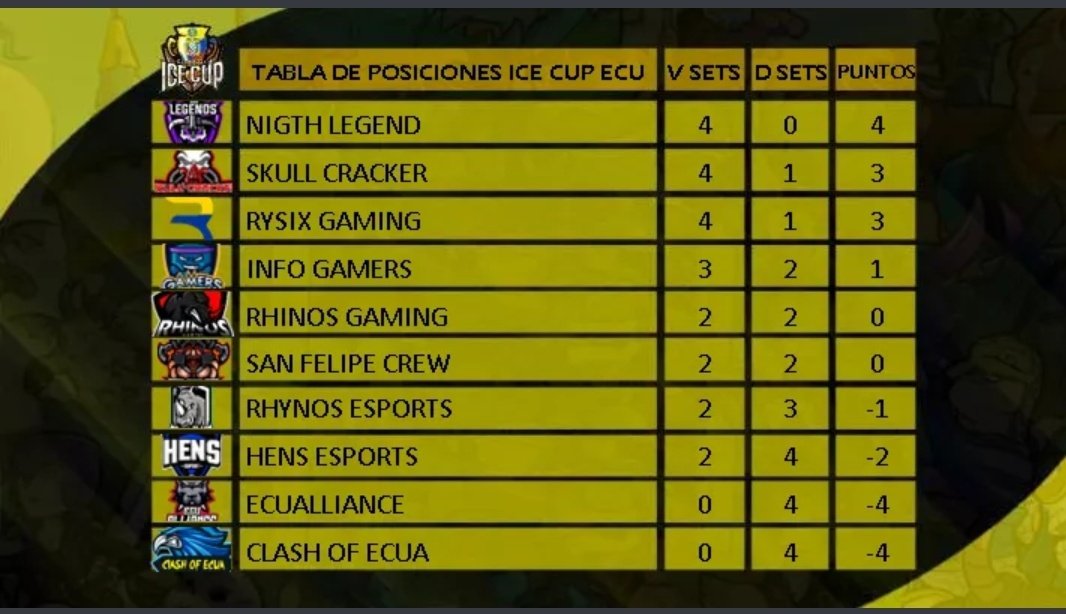 Ice Cup Mexico tweet media