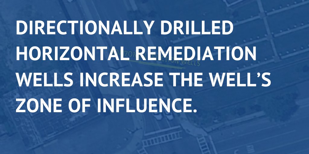 DirectionalTech's tweet image. Horizontal #airsparge wells may reduce #remediation time while reducing maintenance, equipment, and operation costs. These have shown zones of influence 70 feet perpendicular to the well and soil vapor extraction wells have shown 120-foot perpendicular zones of influence.