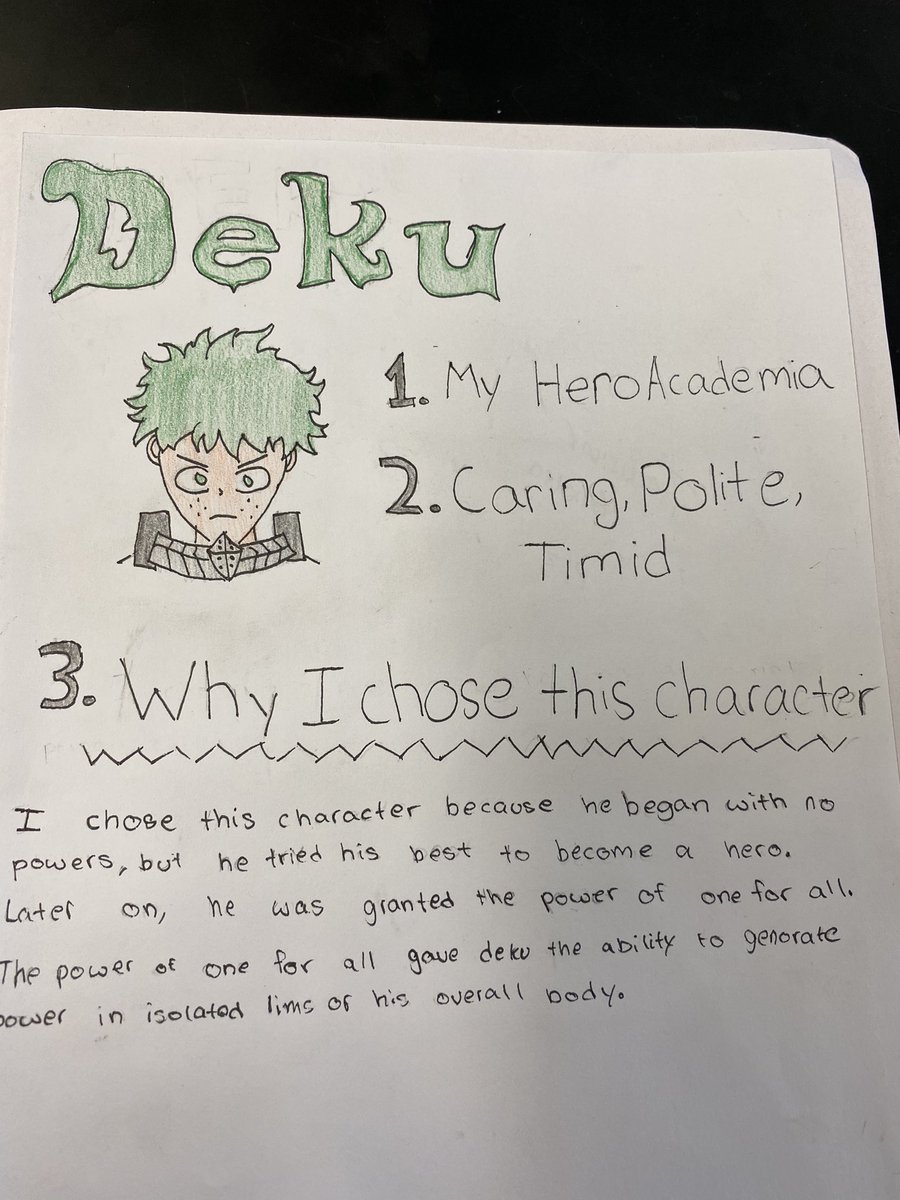 I’m so impressed with Ms. Speed’s <a href="/firstaveart/">Ms. Speed</a> class which is called Cartooning Hero’s Journey! Students are learning about archetypes found in characters in movies &amp; books, &amp; are creating self-portrait archetypes! The kids love it &amp; their artwork 🎨 is so impressive!