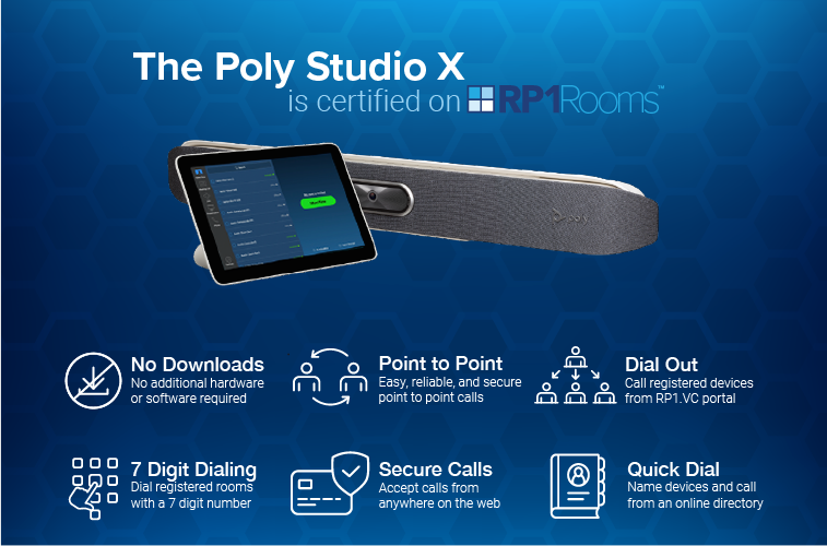Register with RP1Rooms to assign a custom address to your new <a href="/PolyCompany/">HP Poly</a> Studio X. You can then use that address to dial it securely from anywhere on the internet. Easy, peasy: okt.to/NBEO4z
