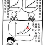 この実験データから何が発見できますか？見る人によって見つけられるものが全く違って面白い!!