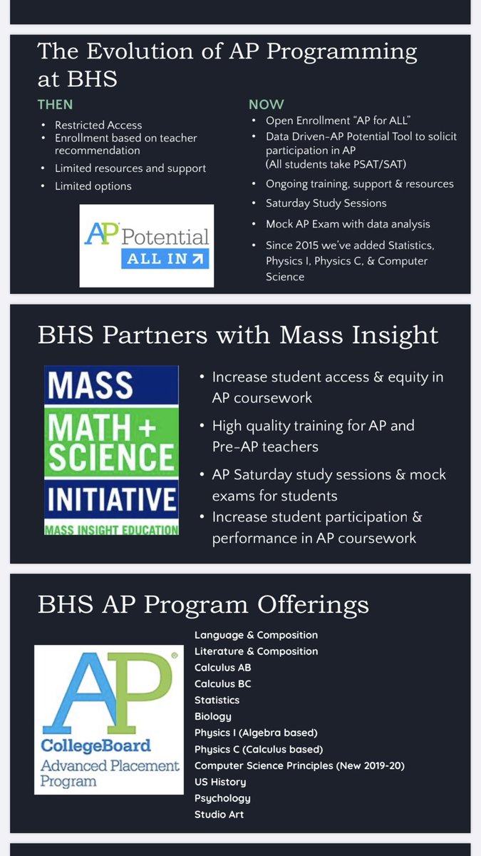 PrincipalCetner's tweet photo. Enjoyed sharing the amazing success of the @bournehs AP program & our partnership with @MassInsightEdu at the School Committee meeting last night - a true testament to the hard work of our students and staff PK-12!#ittakesadistrict #2019APHonorRoll #AP4All @MASCSchoolComm https://t.co/tlZWB4uZoZ