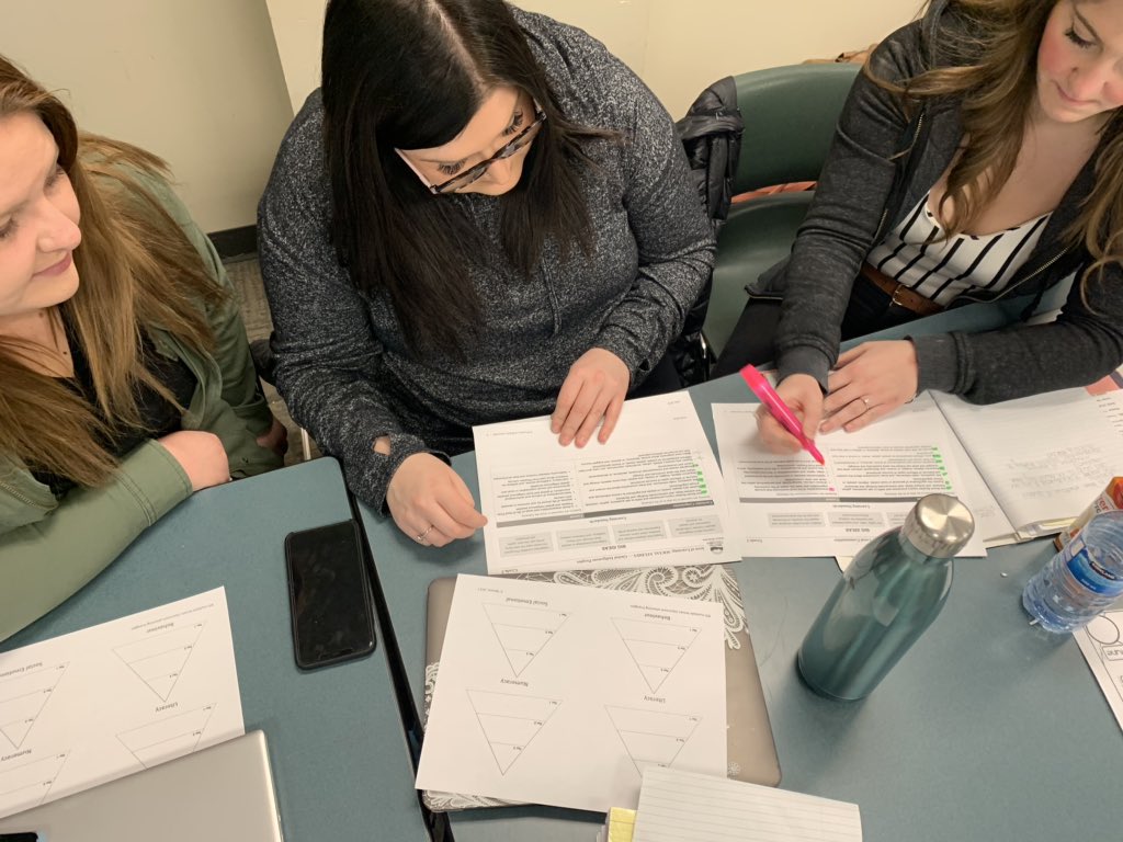 MarrenKatie's tweet image. Fun morning with @EducationUnbc 1st year teachers. How do we teach to the range? We explored the myth of average,RTI,making curriculum adjustable(yoga is a good analogy)and worked w/learning maps #differentiation #udl #inclusivepractice @tweetsomemoore @ChristineYH @northreader1