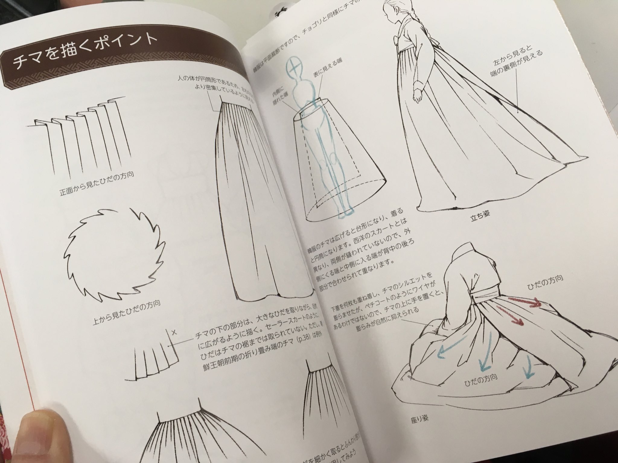 توییتر 内山書店 中国 アジアの本 در توییتر 韓国の伝統衣装の構造が図解でわかる本です 作画や着付けの資料に便利 イラスト でわかる伝統衣装 韓服 女性編 禹那英著 鄭銀志訳 マール社 T Co Woavfktpo5 T Co Xfdkbgoluh