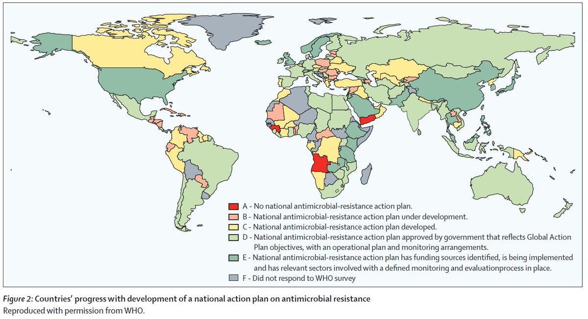 Good read on global progressions of actions against antimicrobial resistance #AMR #AntimicrobialResistance 

thelancet.com/journals/lanin…